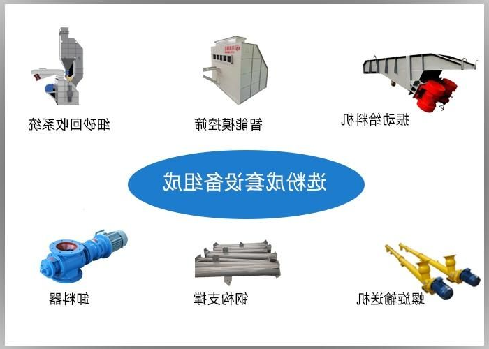 机制砂含粉量控制 选粉设备至关重要